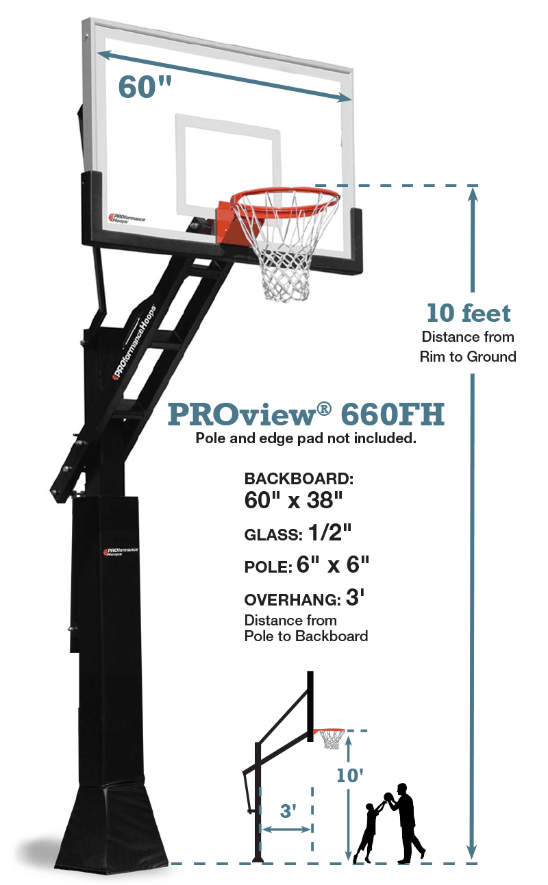 How to Measure Basketball Hoop Height?